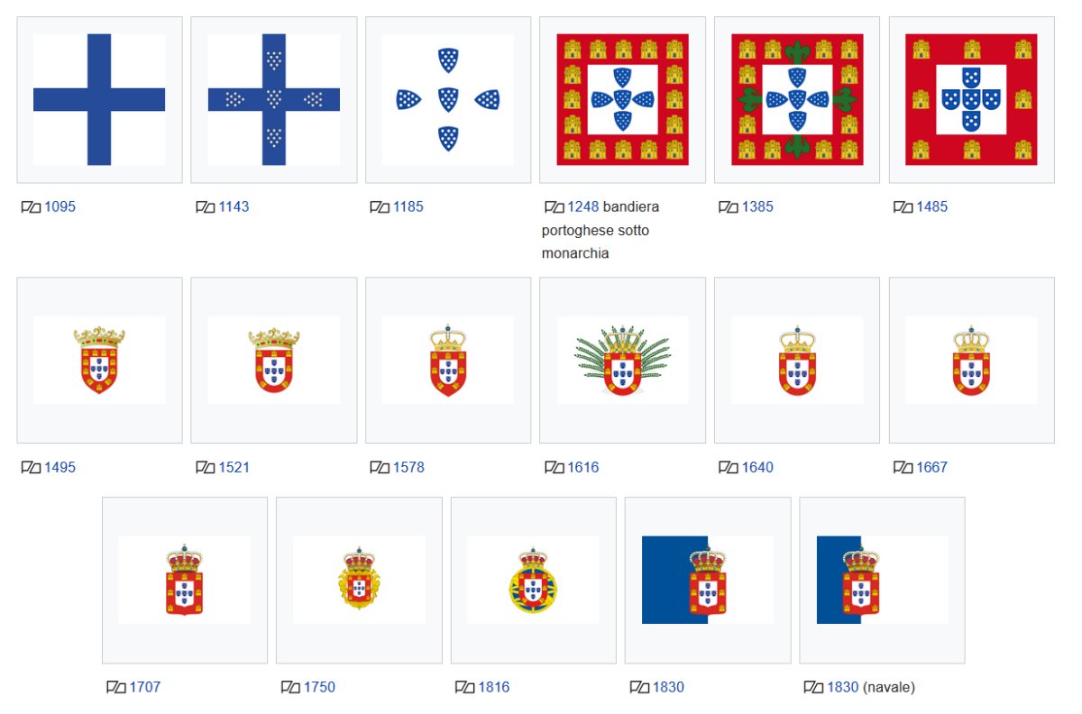 bandiere-del-portogallo-storia-origini-modifiche