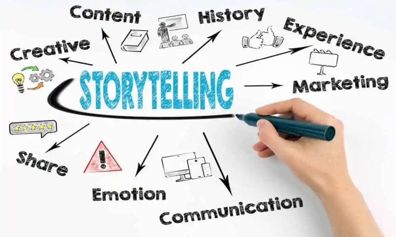 comunicazione-digitale-grafica-storytelling
