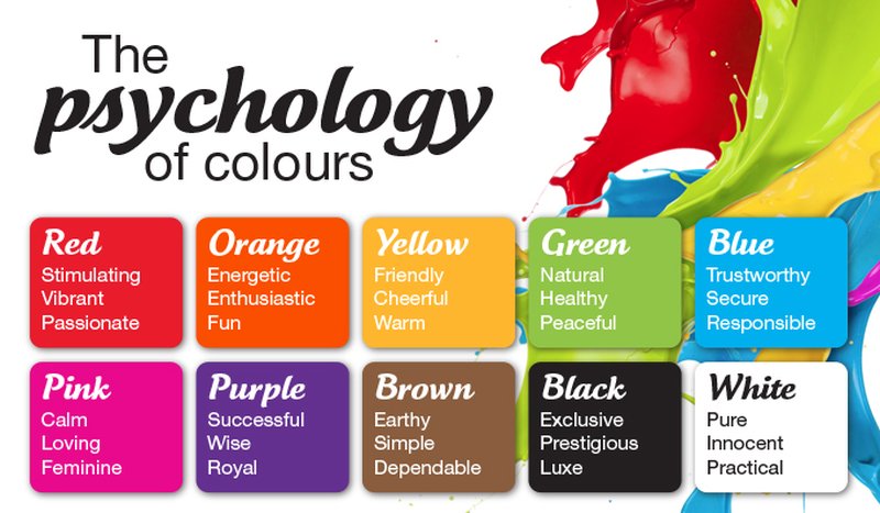 psicologia-dei-colori-branding