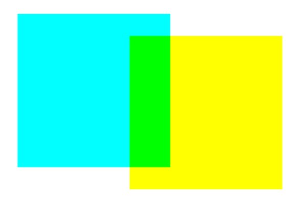 colori-primari-sottrattivi-ciano-giallo