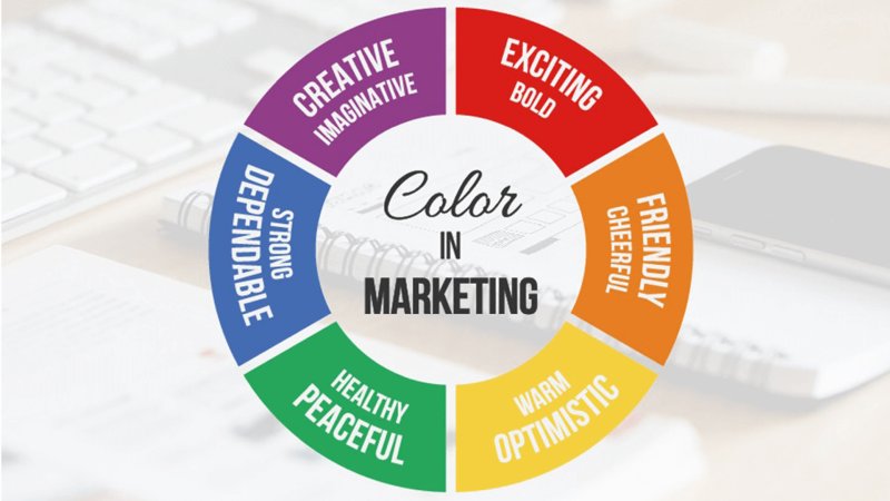 colori-marketing