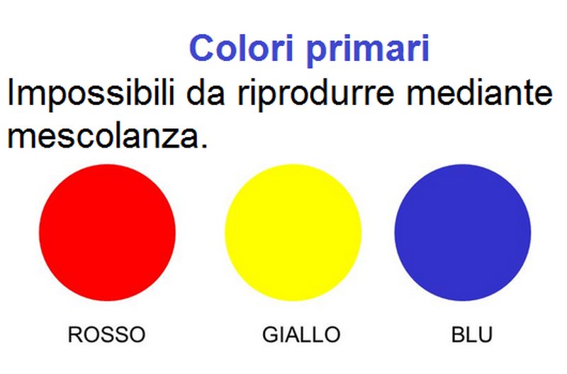 colori-primari